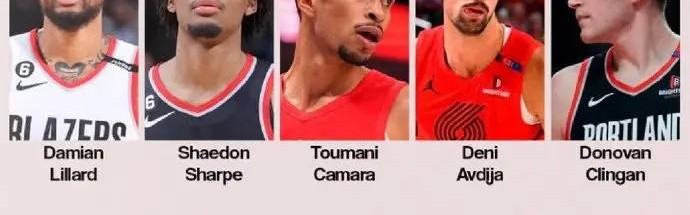 开拓者15人大名单:利拉德霍勒迪领衔 杨瀚森竞争上岗